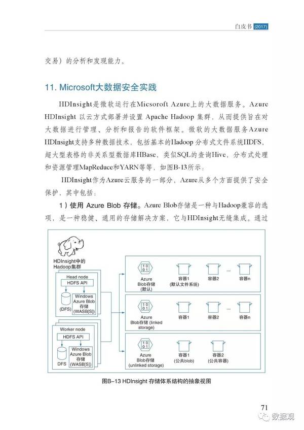 《大數(shù)據(jù)安全標(biāo)準(zhǔn)化白皮書》2017發(fā)布(全文)