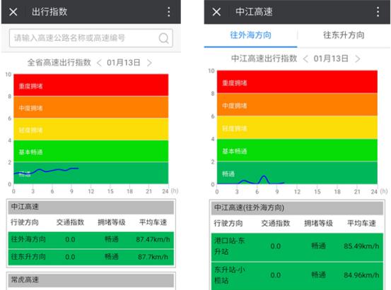 大數(shù)據(jù)+春運：春運出行指南早知道