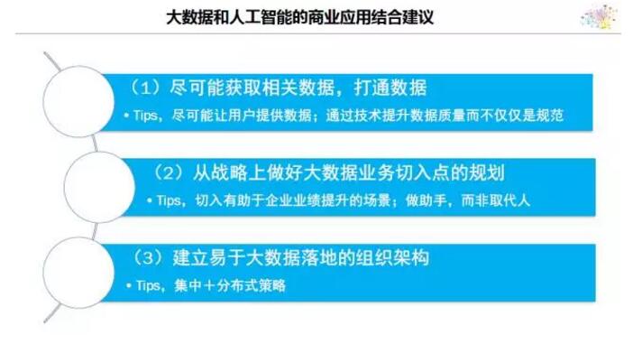 傅志華：企業(yè)實(shí)施大數(shù)據(jù)戰(zhàn)略時(shí)，有哪3個(gè)大坑？