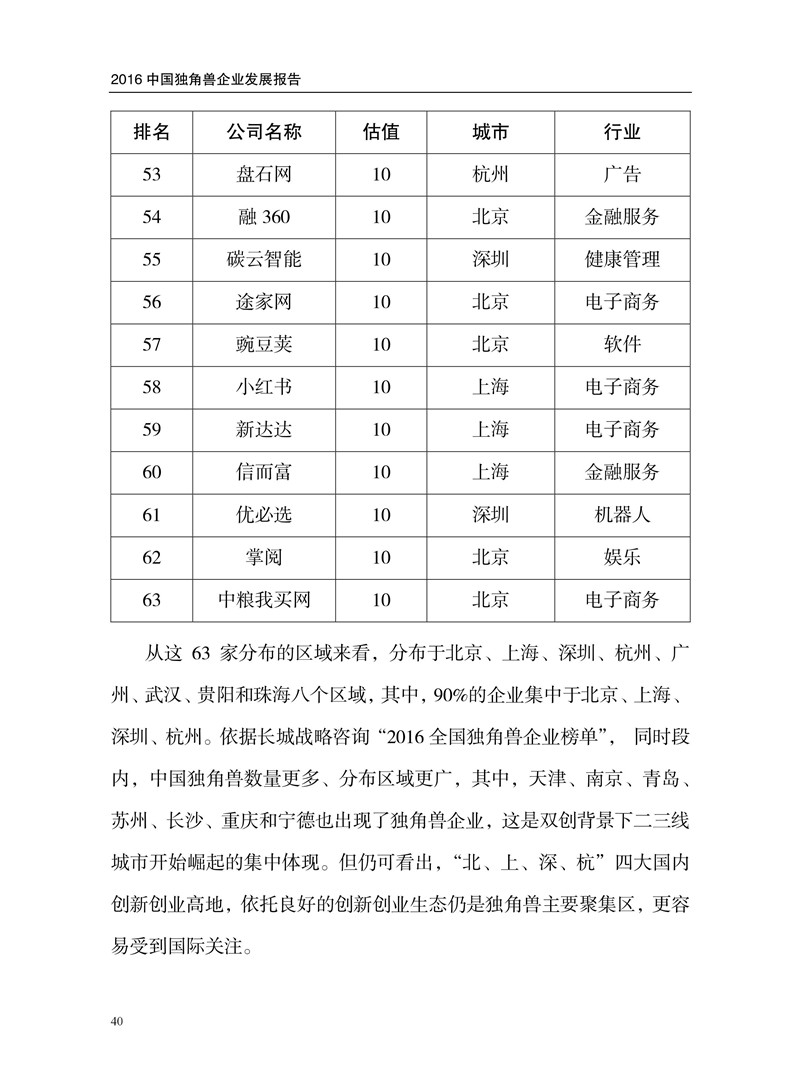 2016中國獨(dú)角獸企業(yè)發(fā)展報(bào)告（附下載）