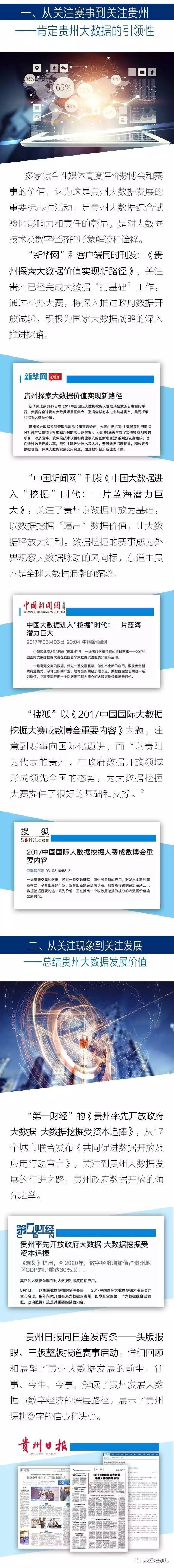 “2017中國國際大數(shù)據(jù)挖掘大賽”啟動儀式媒體傳播分析報告