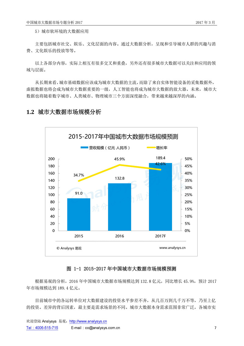 中國城市大數(shù)據(jù)市場專題分析（全文）