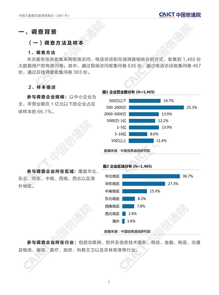 中國大數(shù)據(jù)發(fā)展調(diào)查報告（2017年）