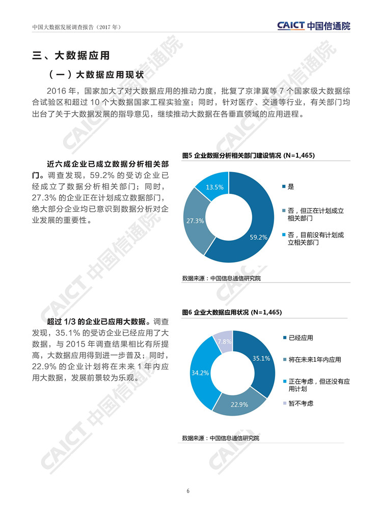 中國大數(shù)據(jù)發(fā)展調(diào)查報告（2017年）