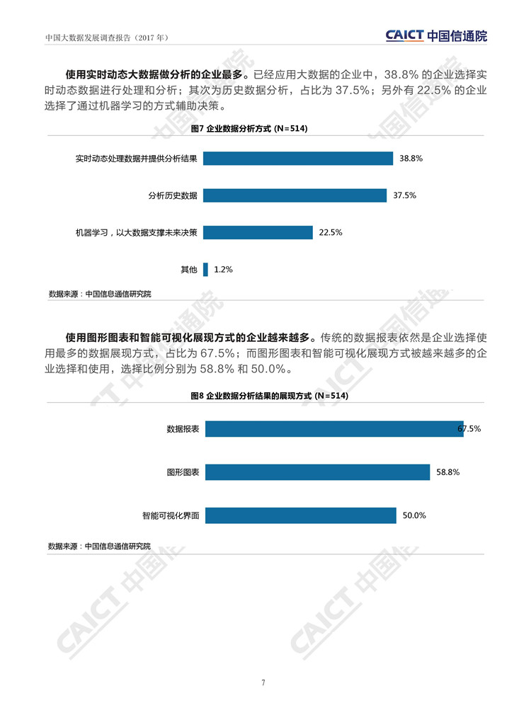 中國大數(shù)據(jù)發(fā)展調(diào)查報告（2017年）