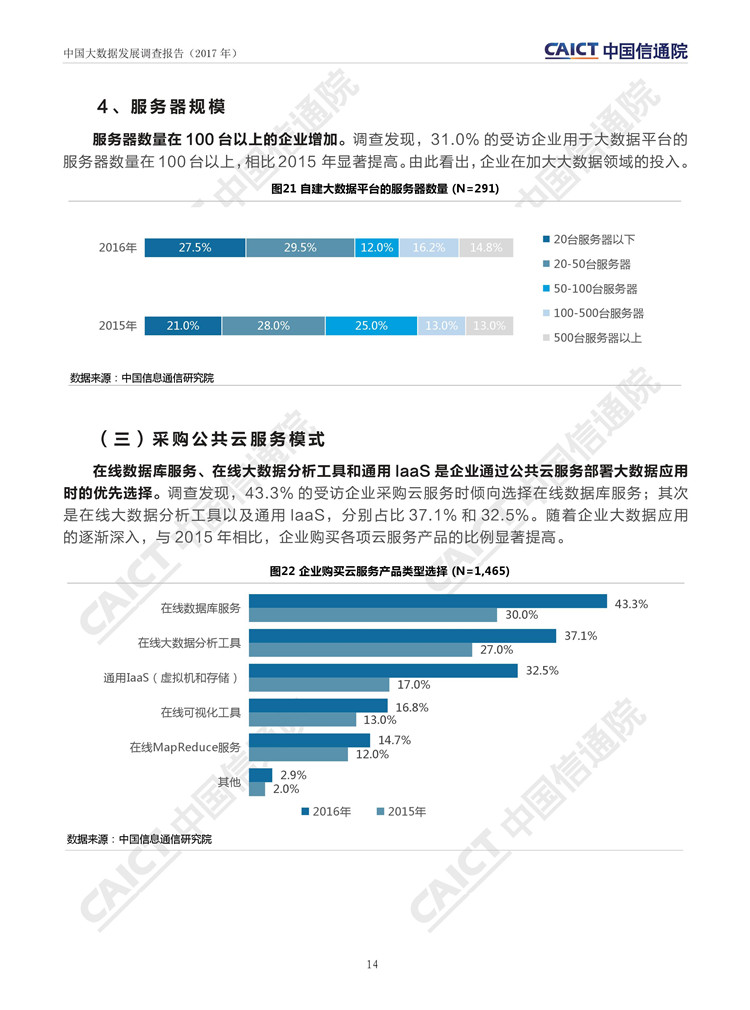 中國大數(shù)據(jù)發(fā)展調(diào)查報告（2017年）