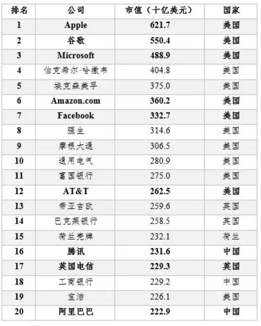 數(shù)字經(jīng)濟丨不懂數(shù)字經(jīng)濟？你將成為新時代的“新文盲”