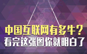 數(shù)字經(jīng)濟(jì)丨中國(guó)互聯(lián)網(wǎng)有多牛？看完這張圖你就明白了