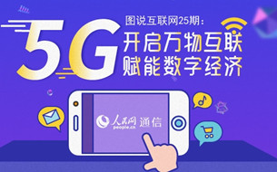 圖解5G：開啟萬物互聯(lián) 賦能數(shù)字經濟