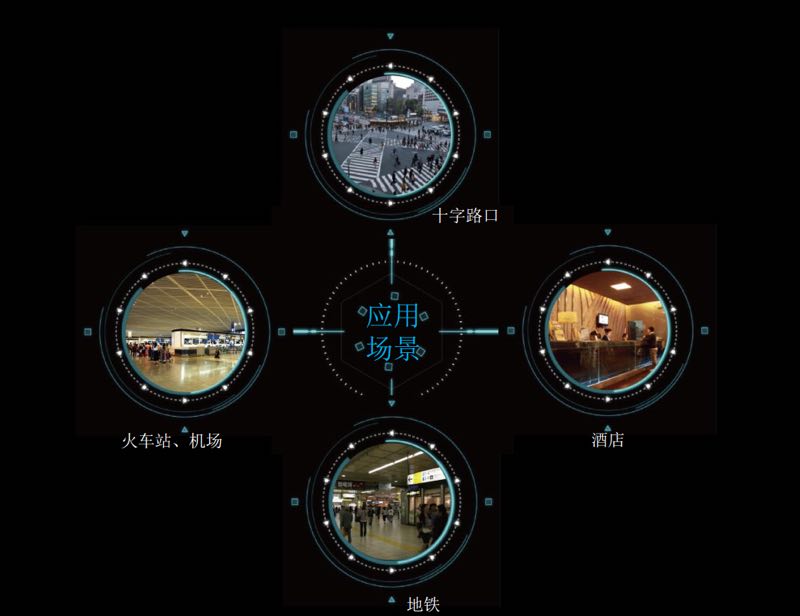 2018數(shù)博會(huì)展商點(diǎn)擊：穿越人山人海總能找到你