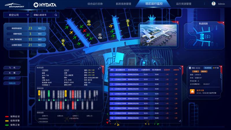 看海云數(shù)據(jù)如何解決民航痛點(diǎn)