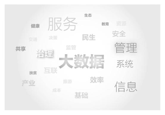 全國31省區(qū)市公眾參與貴陽大數(shù)據(jù)應(yīng)用場(chǎng)景TOP100投票