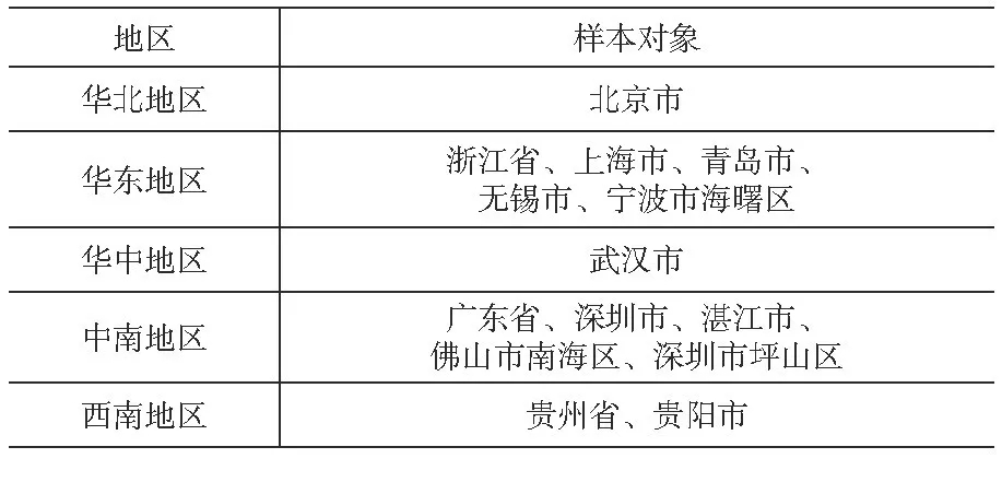 我國政府開放數(shù)據(jù)門戶網(wǎng)站績效分析