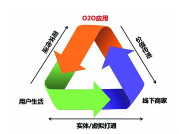 “景”匯數(shù)谷丨缺口率巨大，智慧停車如何帶領(lǐng)城市交通走出困局？