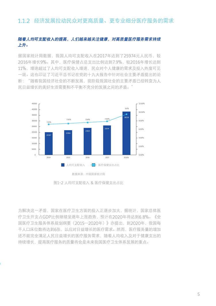 開(kāi)啟數(shù)字化“個(gè)性”診療：《新時(shí)代智慧醫(yī)院白皮書(shū)發(fā)布》