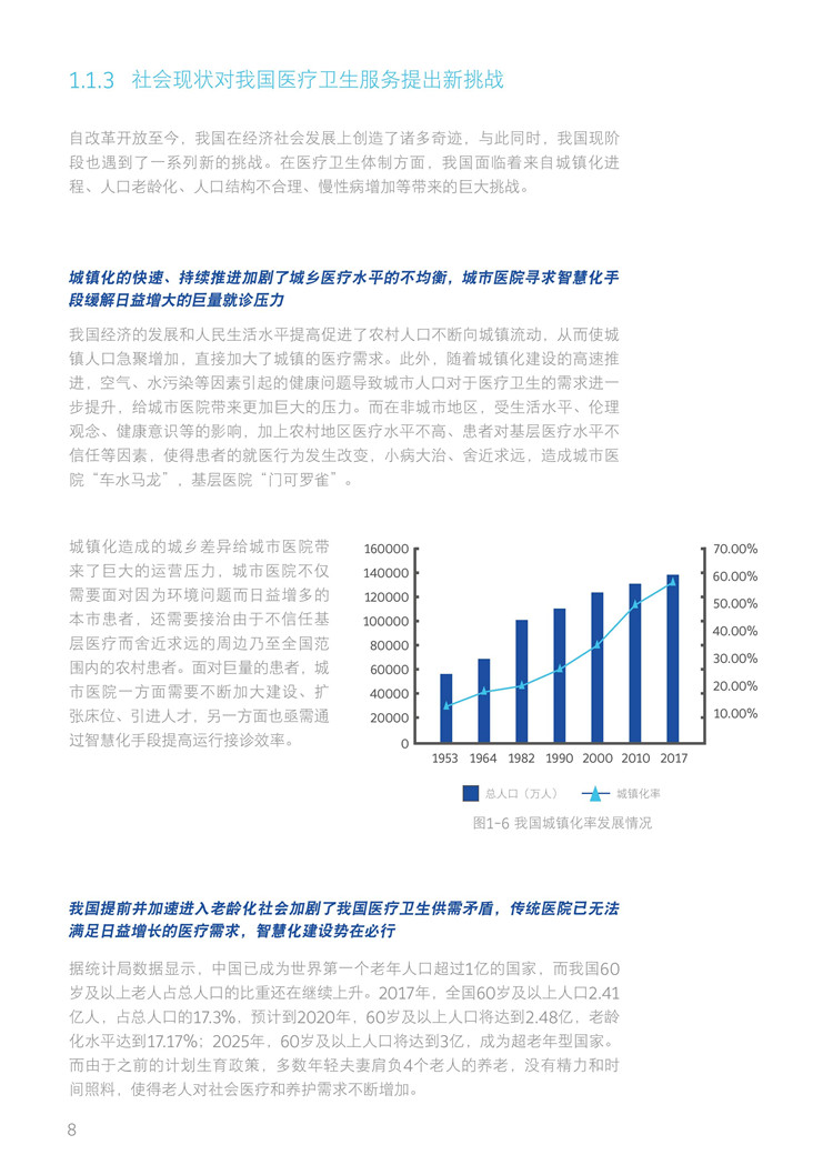 開(kāi)啟數(shù)字化“個(gè)性”診療：《新時(shí)代智慧醫(yī)院白皮書(shū)發(fā)布》