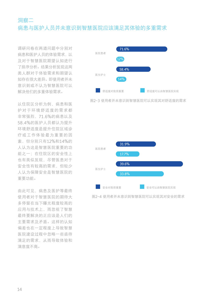 開(kāi)啟數(shù)字化“個(gè)性”診療：《新時(shí)代智慧醫(yī)院白皮書(shū)發(fā)布》