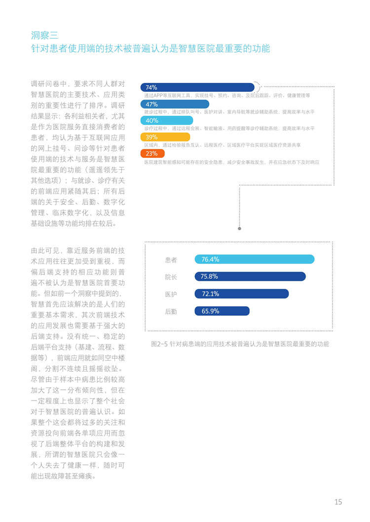 開(kāi)啟數(shù)字化“個(gè)性”診療：《新時(shí)代智慧醫(yī)院白皮書(shū)發(fā)布》