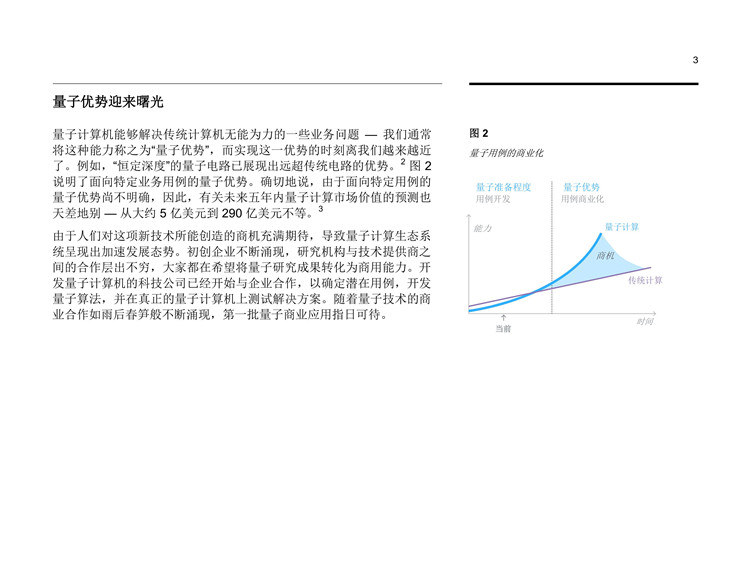 《量子計(jì)算，即將到來(lái)》報(bào)告發(fā)布：決勝量子計(jì)算五大戰(zhàn)略 商用近在咫尺