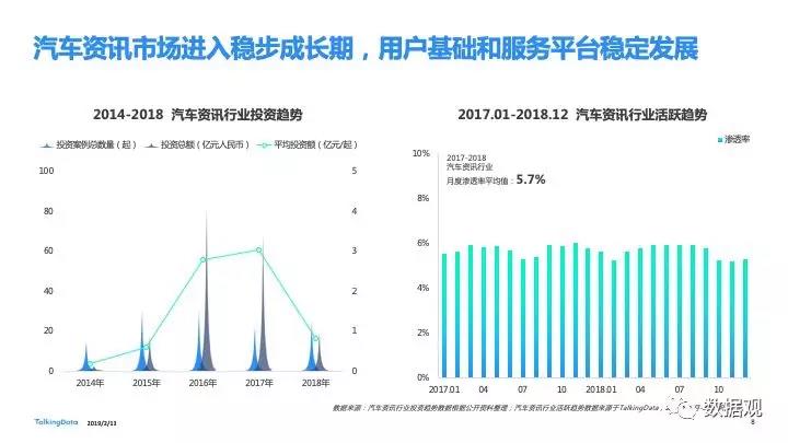 2018移動(dòng)互聯(lián)網(wǎng)行業(yè)報(bào)告發(fā)布：進(jìn)擊全域互聯(lián) 掘金垂直現(xiàn)場