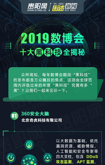 圖述新聞丨2019數(shù)博會(huì)十大黑科技全揭秘