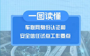 工信部部署開(kāi)展車聯(lián)網(wǎng)身份認(rèn)證和安全信任試點(diǎn)工作