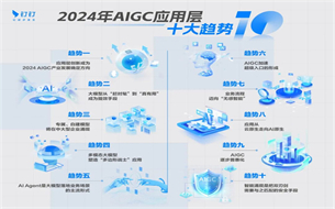 2024 AIGC 應(yīng)用層十大趨勢(shì)白皮書