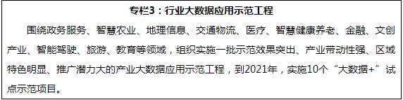 《湖南省大數(shù)據(jù)產(chǎn)業(yè)發(fā)展三年行動計劃（2019-2021年）》出臺