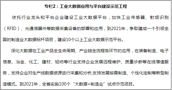 《湖南省大數(shù)據(jù)產(chǎn)業(yè)發(fā)展三年行動計劃（2019-2021年）》出臺