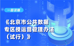 北京公共數(shù)據(jù)專區(qū)授權(quán)運營管理辦法出爐