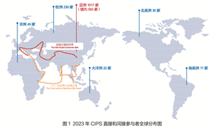 彎道超車(chē)！如何把握數(shù)字人民幣的發(fā)展機(jī)遇？