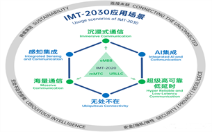 事關(guān)6G！美英法等10國聯(lián)合聲明